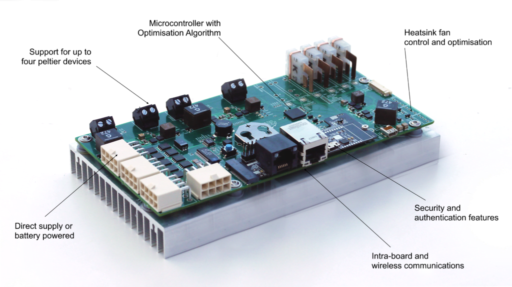 1st Prototype of Aristat Control Module (TRL 4)