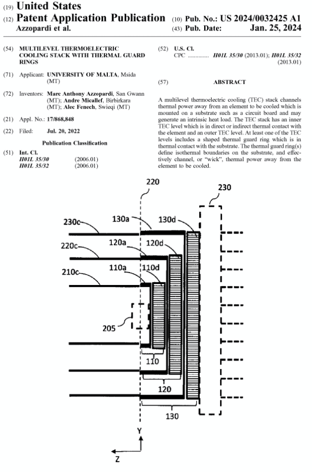 Patent MLRGTS screenshot FULL