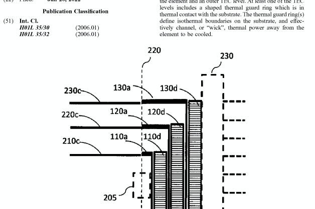 Patent MLRGTS screenshot FULL